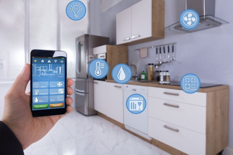 Smart Bathroom Technologies